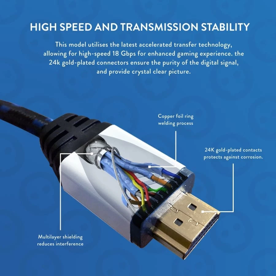 Cheapest π Gaming Accessories PS5 4K Ultra HD HDMI Cable (2m/7ft) β 2 Gaming Accessories PS5 4K Ultra HD HDMI Cable (2m/7ft)