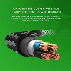 Official Xbox Series X And Series S Play And Charge USB C Charging Cable